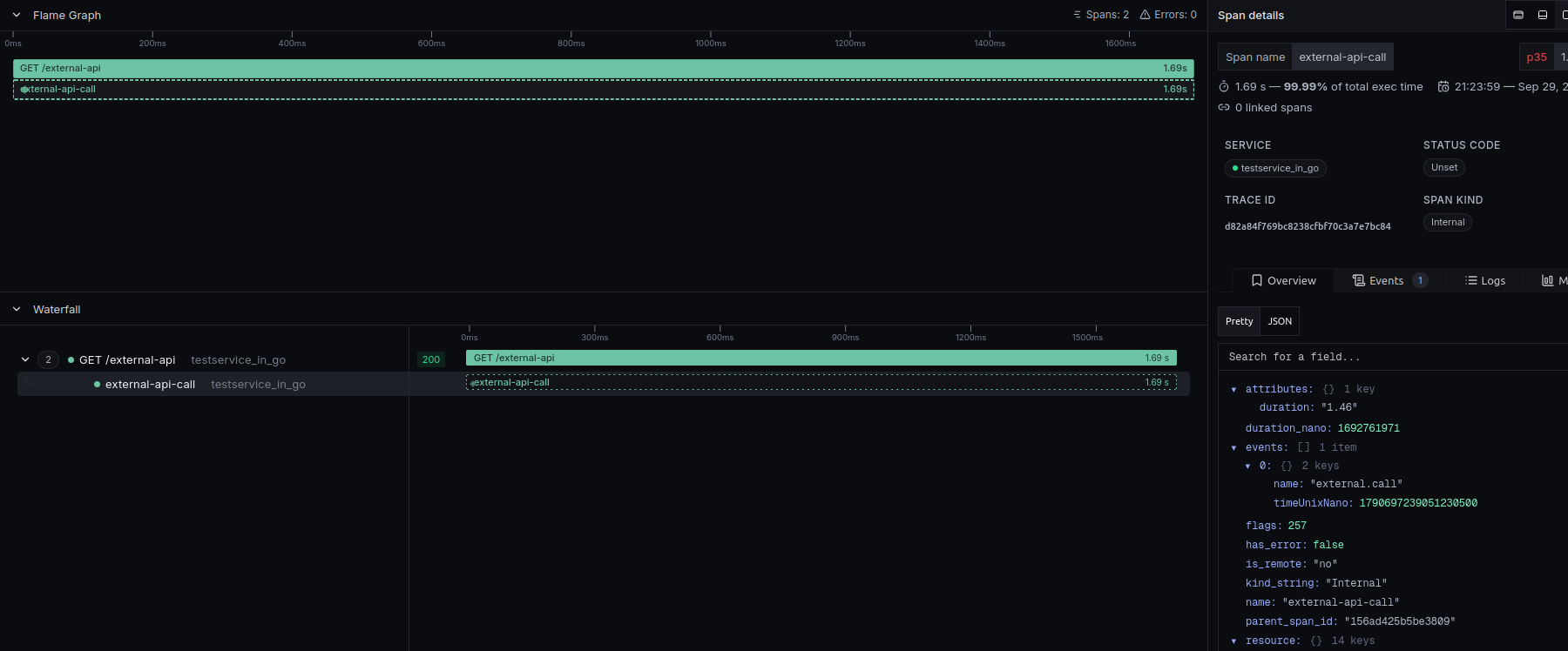 Trace visualiation for service